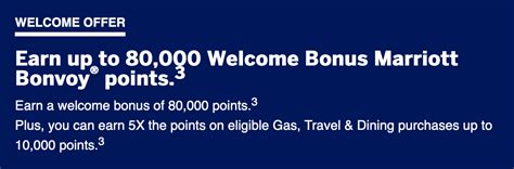 Travel Troubleshooter: 80,000 Bonvoy points go missing. Can we get them back?